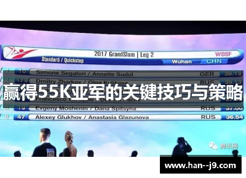 赢得55K亚军的关键技巧与策略