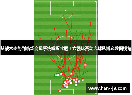 从战术走势到临场变量系统解析欧冠十六强比赛动态球队博弈数据视角