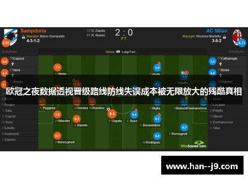 欧冠之夜数据透视晋级路线防线失误成本被无限放大的残酷真相