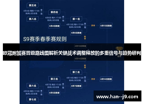 欧冠附加赛晋级路线图解析关键战术调整释放的多重信号与趋势研判