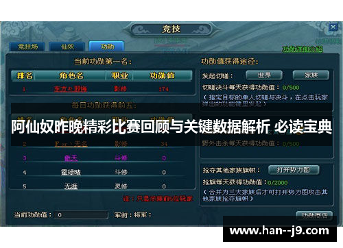 阿仙奴昨晚精彩比赛回顾与关键数据解析 必读宝典