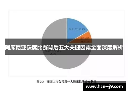 阿库尼亚缺席比赛背后五大关键因素全面深度解析